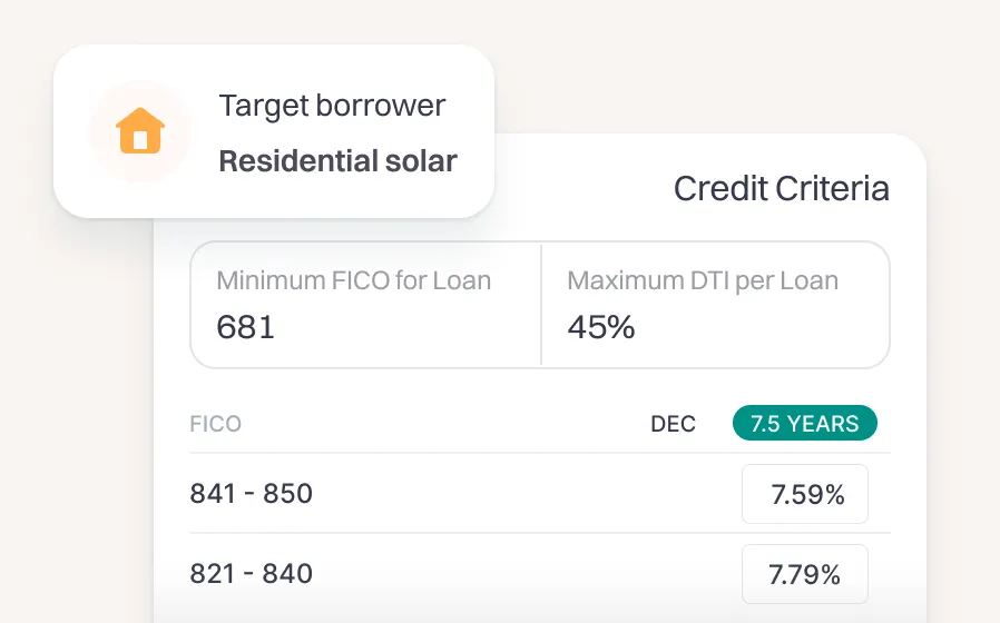 Atmos lender dashboard showing portfolio construction