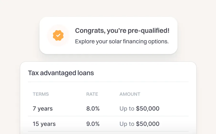 Atmos underwriting speed dashboard