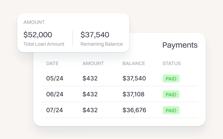 Atmos loan servicing and customer engagement portal
